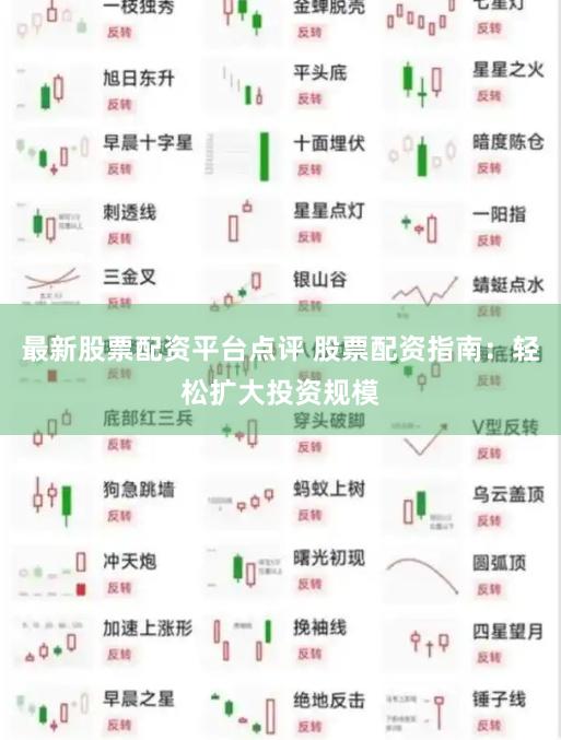 最新股票配资平台点评 股票配资指南:轻松扩大投资规模