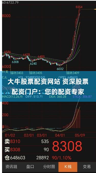 大牛股票配资网站 资深股票配资门户：您的配资专家