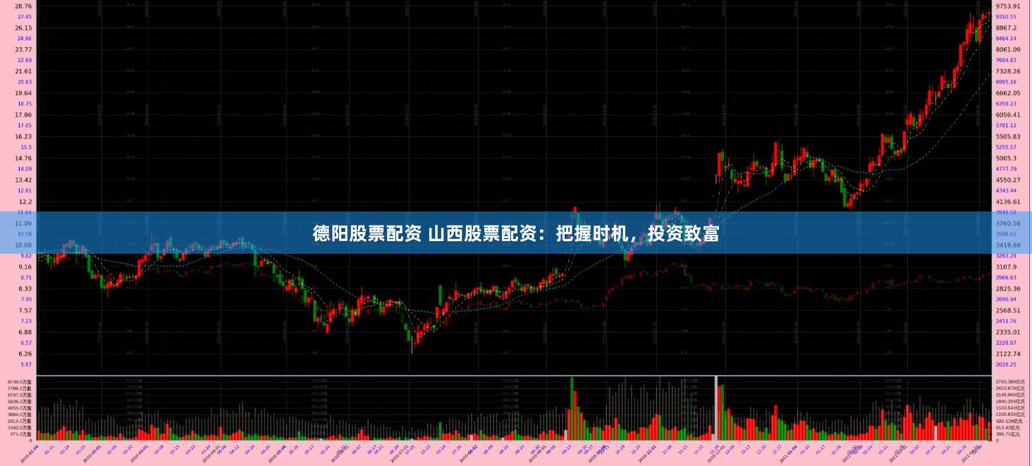 德阳股票配资 山西股票配资：把握时机，投资致富