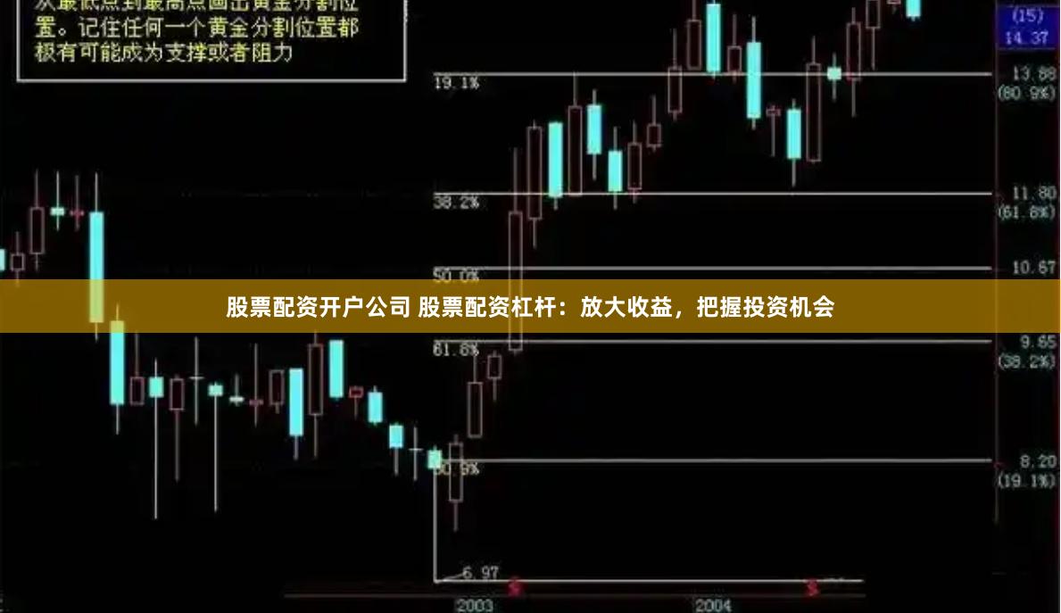 股票配资开户公司 股票配资杠杆：放大收益，把握投资机会