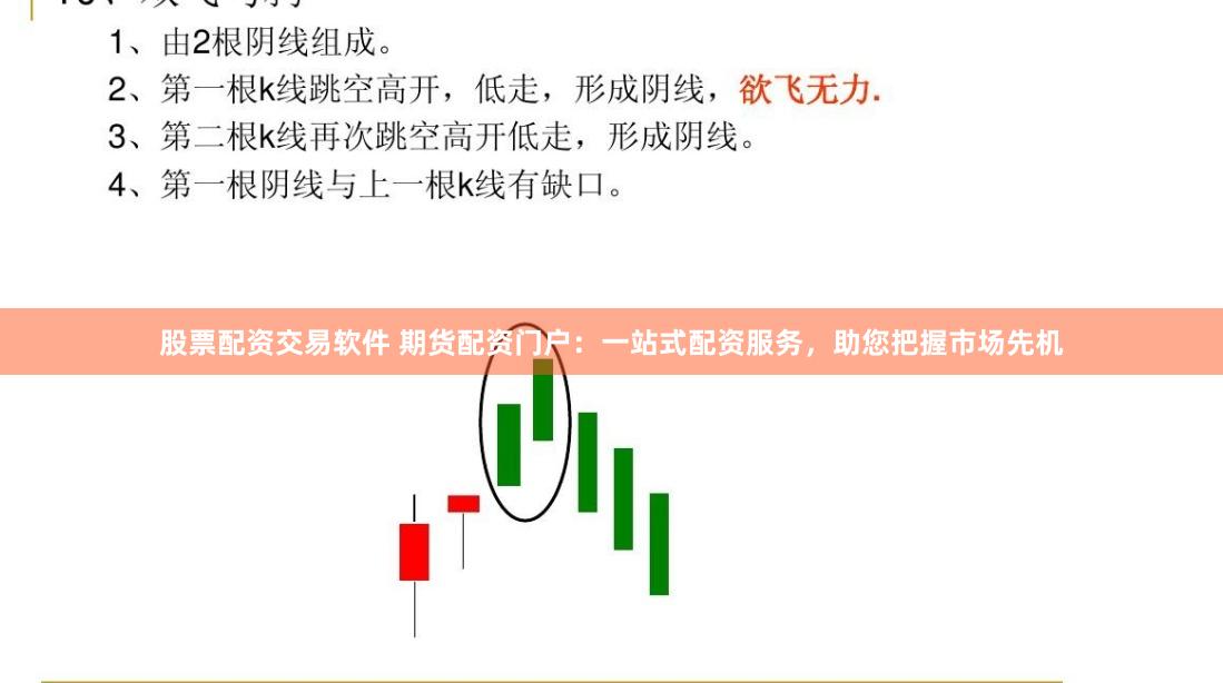 股票配资交易软件 期货配资门户：一站式配资服务，助您把握市场先机