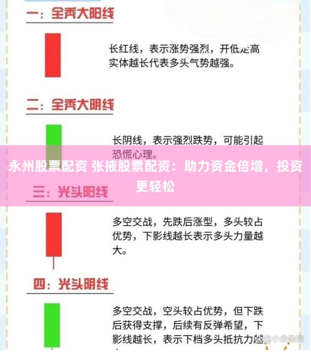 永州股票配资 张掖股票配资：助力资金倍增，投资更轻松