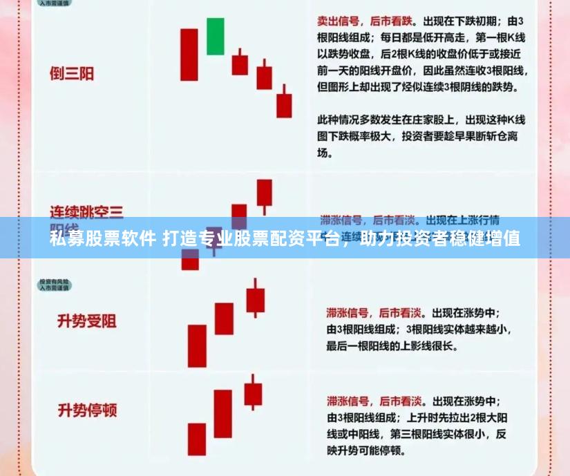 私募股票软件 打造专业股票配资平台，助力投资者稳健增值