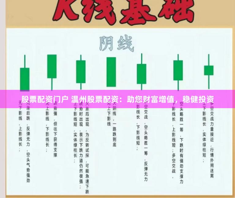 股票配资门户 温州股票配资：助您财富增值，稳健投资