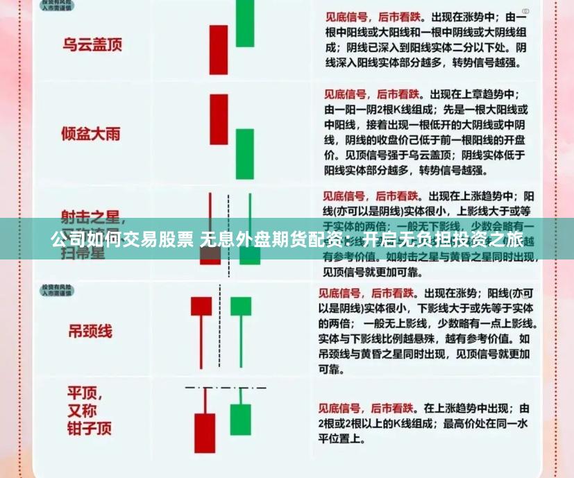 公司如何交易股票 无息外盘期货配资：开启无负担投资之旅