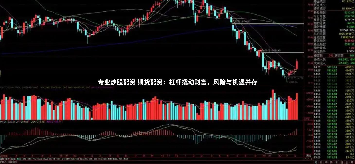 专业炒股配资 期货配资：杠杆撬动财富，风险与机遇并存