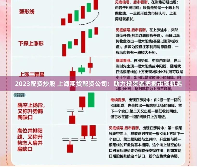 2023配资炒股 上海期货配资公司：助力投资者把握市场机遇