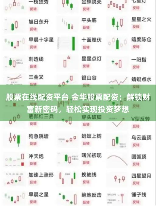 股票在线配资平台 金华股票配资：解锁财富新密码，轻松实现投资梦想