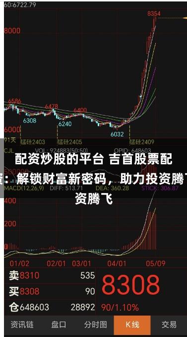 配资炒股的平台 吉首股票配资：解锁财富新密码，助力投资腾飞