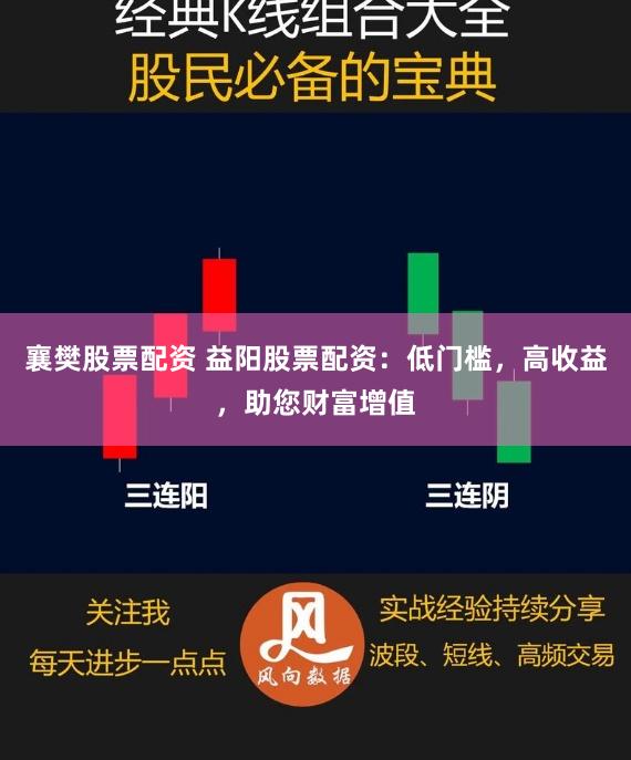 襄樊股票配资 益阳股票配资：低门槛，高收益，助您财富增值