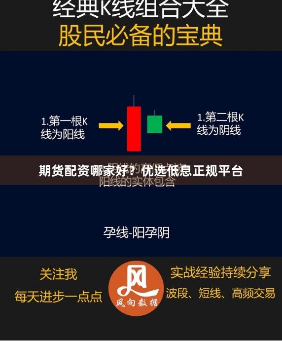 期货配资哪家好?优选低息正规平台