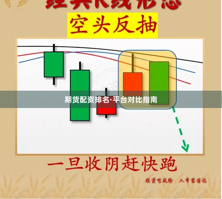 期货配资排名·平台对比指南