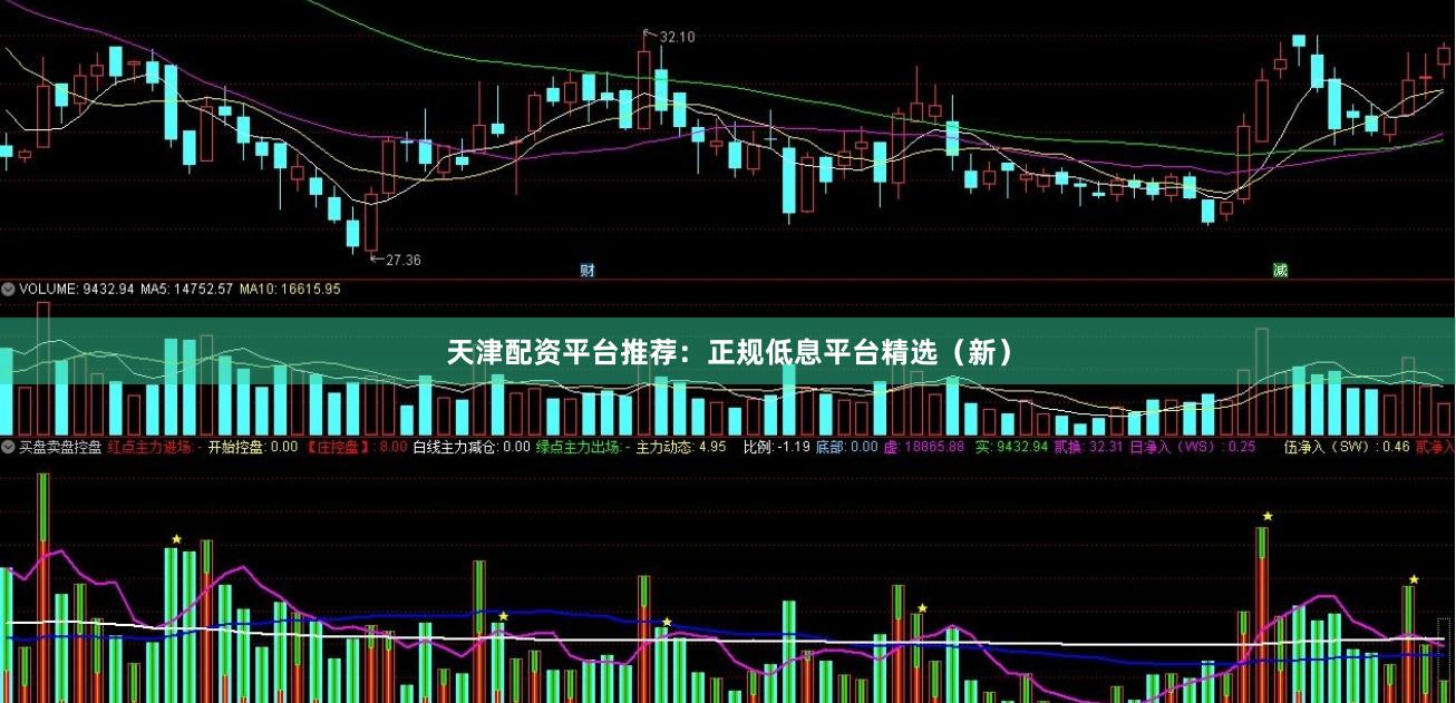 天津配资平台推荐：正规低息平台精选（新）